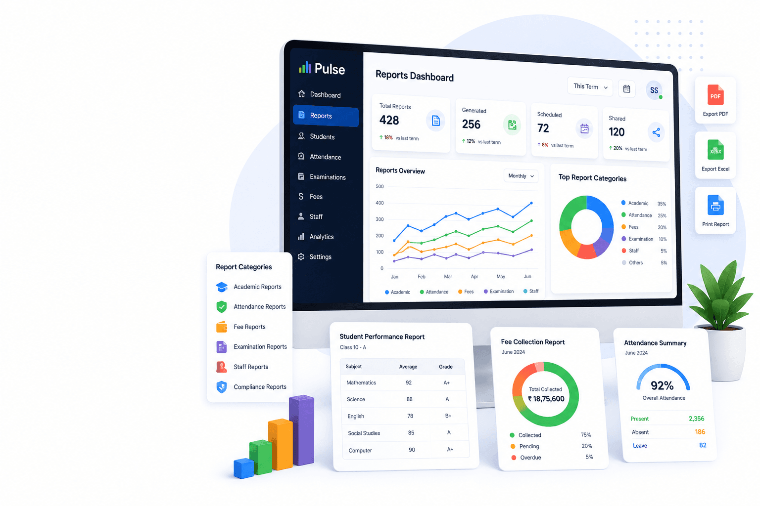 Pulse Reports Dashboard