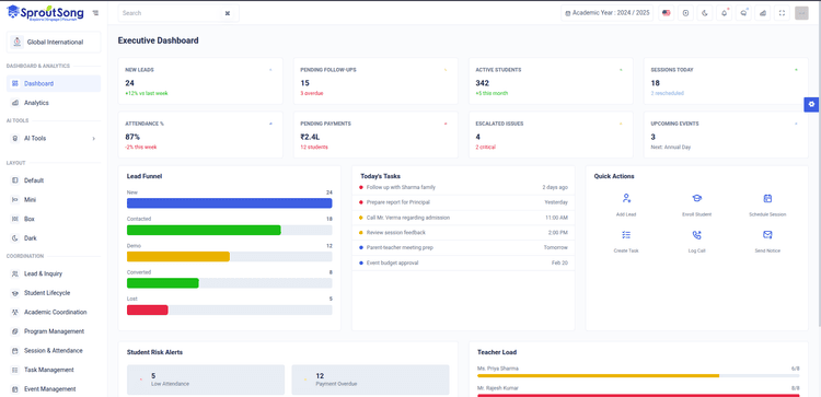 Coordinator Dashboard