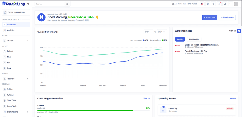 Parent Dashboard