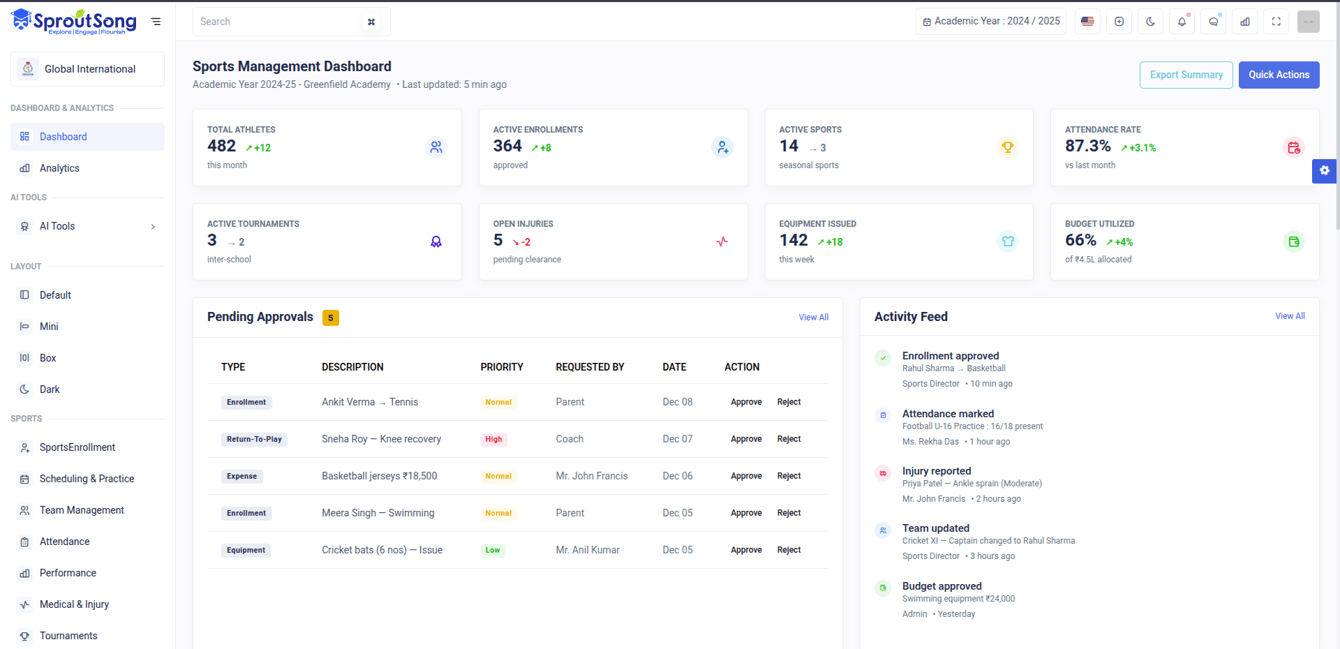 Sports Dashboard