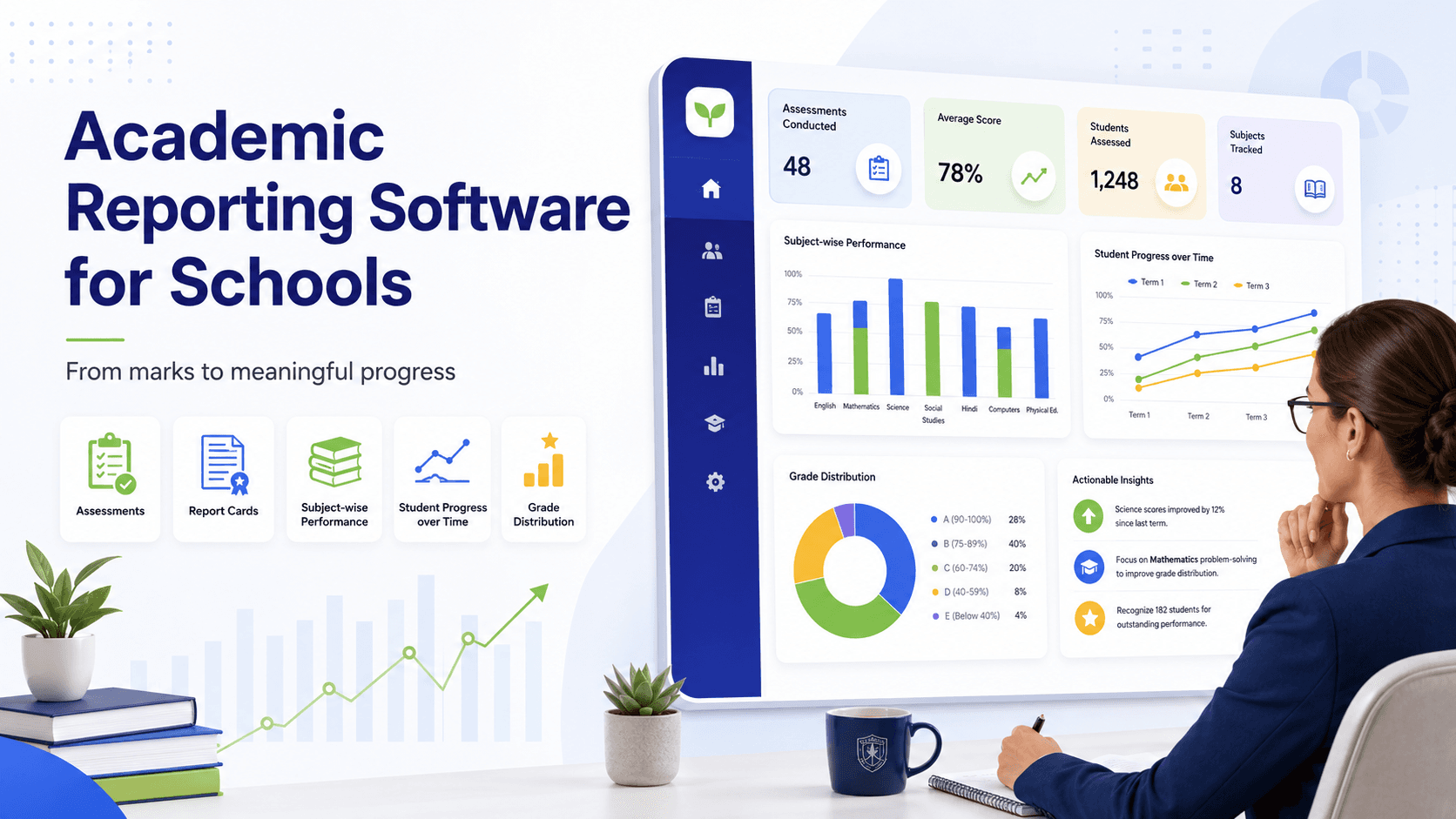 What Is Academic Reporting Software for Schools?