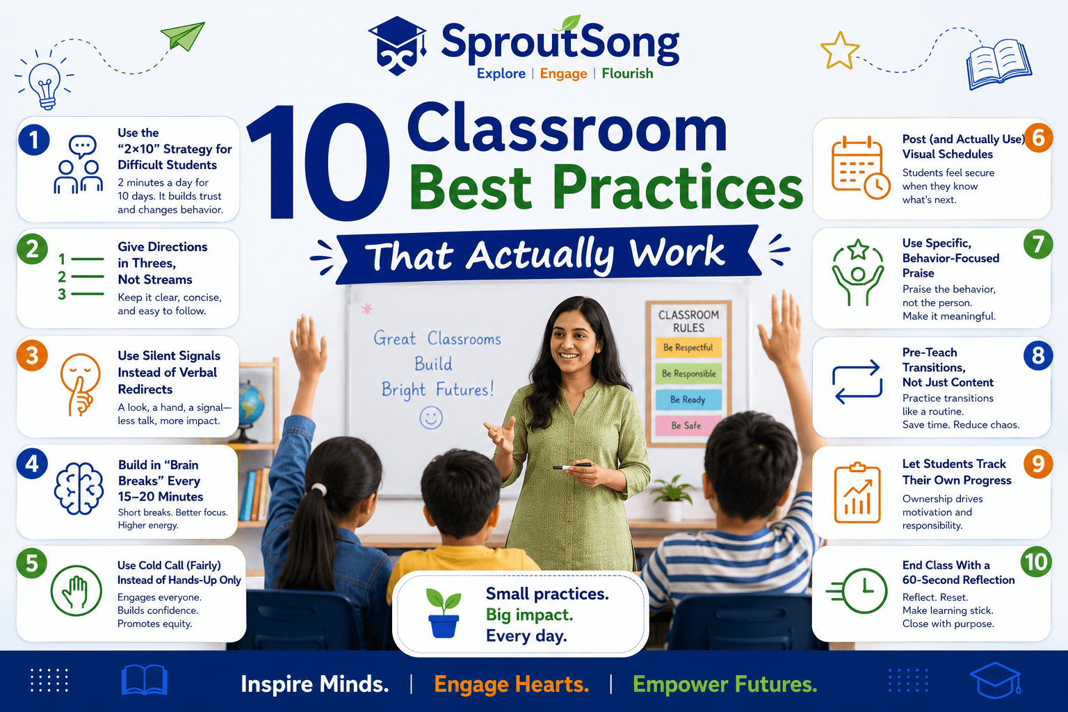 10 Classroom Best Practices That Actually Work