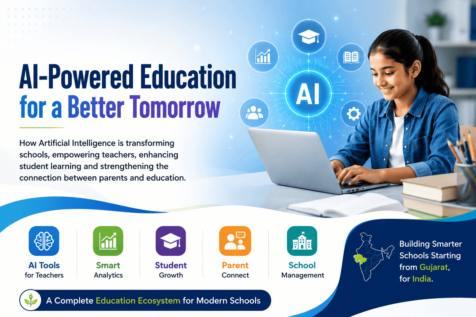 How AI Is Going to Transform Education: The Positive Future for Schools, Teachers, Students & Parents